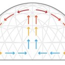 감성Dome 이미지