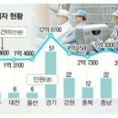무실경로당 이미지