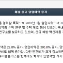 에스디정보통신