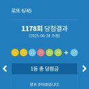 로또 1178회 1등 2등 당첨점 당첨지역