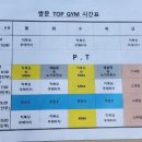 주짓수&킥복싱 쌍문탑짐 이미지