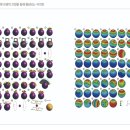 연세포레스트정신건강의학과의원 이미지