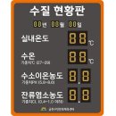 금천문화센터 이미지