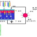 MR태양광발전소 이미지