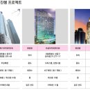 라성유통