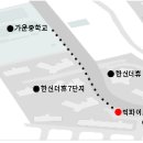 좋은 트레이너 찾는 법
