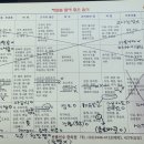 반룡인수한의원 이미지