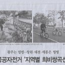 대전씽씽