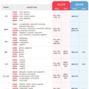 경희에듀케이션