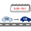 추석연휴 4일간 고속도로 통행료 면제된다 이미지