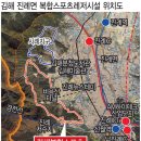 진례시례지구 도시개발사업 이미지