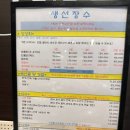 생선장수충북 이미지