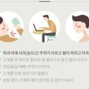 목디스크 초기증상과 원인 치료방법은? 이미지