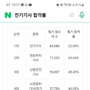 동전주모터스 이미지