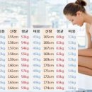 커브스상암클럽 이미지