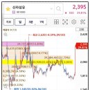 (주)골드셀 이미지