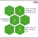성실치과기공소 이미지