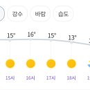 RE:＜오후벙개＞ 3월14일(금) 의릉숲길과 천장산하늘길 트레킹여행(33년만의 개방)(장봉대장님) 이미지