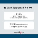 기업인재연구소