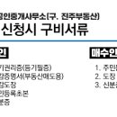 진주부자공인중개사사무소 네이버블로그