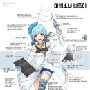 넙죽이네