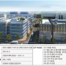 (주)에코건설산업 이미지