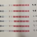 여성사랑산부인과의원 | [후기]사랑아이 여성의원, 기적적인 임신후기