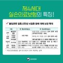 올해 도입된 4세대 실손의료보험, 무엇이 바뀌었나? 이미지