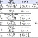 우리상사㈜ 이미지