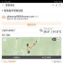 장안산 덕산계곡 이미지