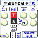 정임등대 이미지