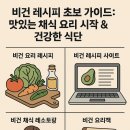 러빙헛주 | 비건 레시피 초보 가이드: 맛있는 채식 요리 시작 & 건강한 식단