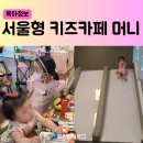설맞이 서울형 키즈카페머니 20억원 발행 할인률 구입방법 사용처