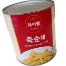 차이웰