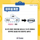 재무설계 이미지