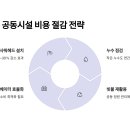 미온필름 이미지