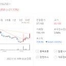 이테크수지