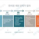 김강식아카데미 이미지