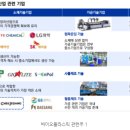 오양석유 이미지