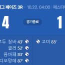 [26/27 UEFA Champions League Phase 3R] 레알 마드리드 CF vs RB 라이프치히 골장면.gif 이미지