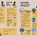 시민종합가스 이미지