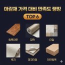 마감재별 가격 대비 만족도 랭킹 | 시공자 솔직 후기