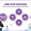 위즈애드