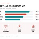 공단카랜드 | 황금연휴 1박2일 갈만한곳, 숙소 없는 바다 말고 동굴·계곡 9곳