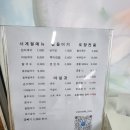 원국수집 이미지