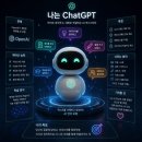 엠에이치씨 | 2026 소상공인 업종전문기술교육 기초과정 후기