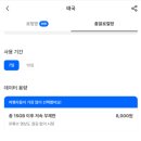 스마트렌트카 | 태국 푸켓 렌트카 추천 내돈내산 후기 ｜ 예약 업체, 가격, 주의점, 운전 후기 ｜ 푸켓 여행 준비물