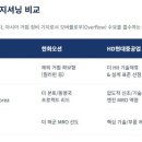 오션코어 이미지