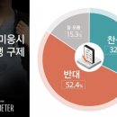 오마이구제 국민일보