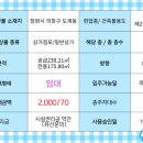 유부동산공인중개사사무소 이미지